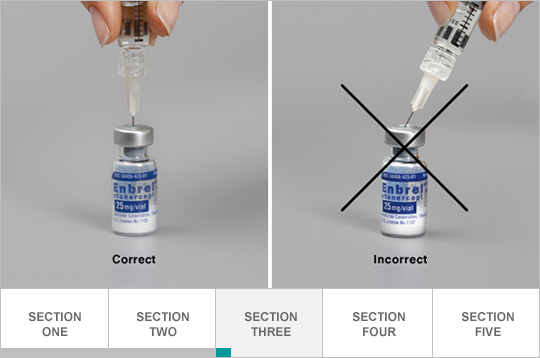 Enercept Injection Dosing, Administration, and Injection Demo Videos | Enbrel® (etanercept)